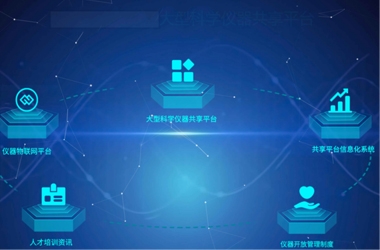 XXX大型科学仪器共享平台功能性测试